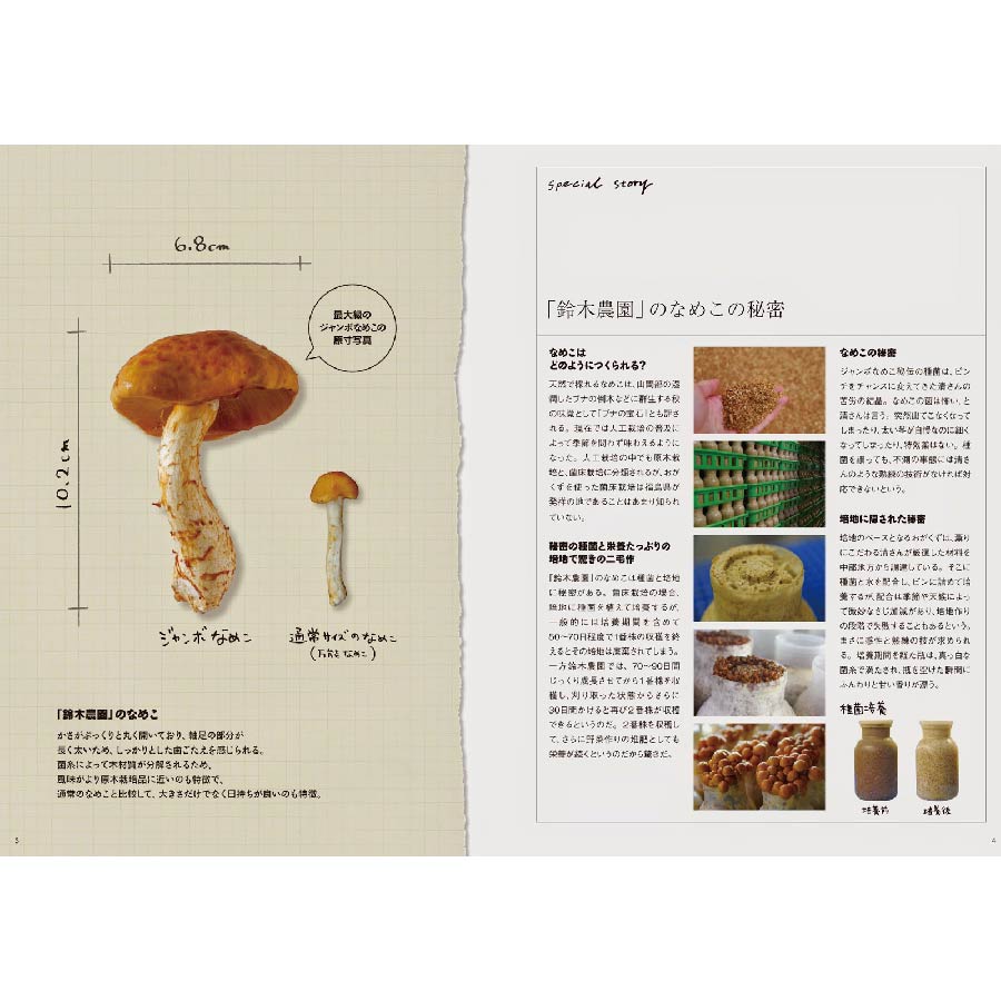 高校生が伝えるふくしま食べる通信